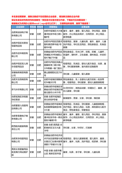 新版安徽省合肥孕妇服装工商企业公司商家名录名单联系方式大全18家