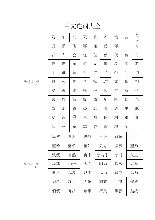 中文连词大全