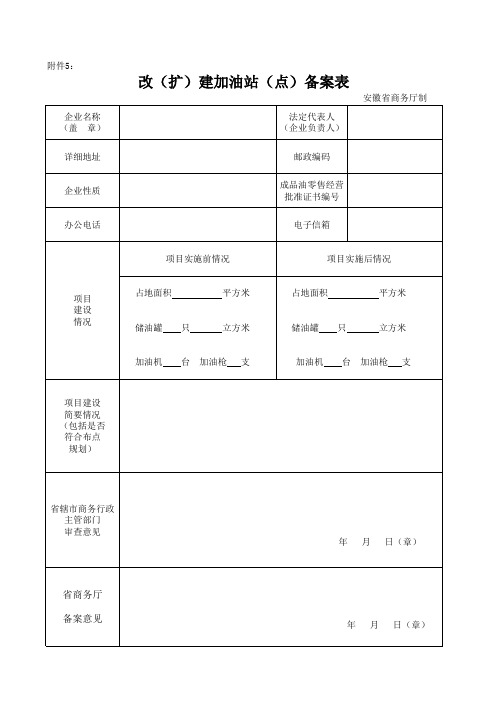 改建`扩建加油站(点)备案表