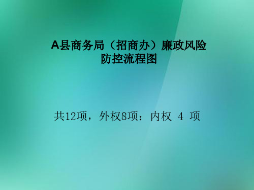 商务局招商办廉政风险防控流程图