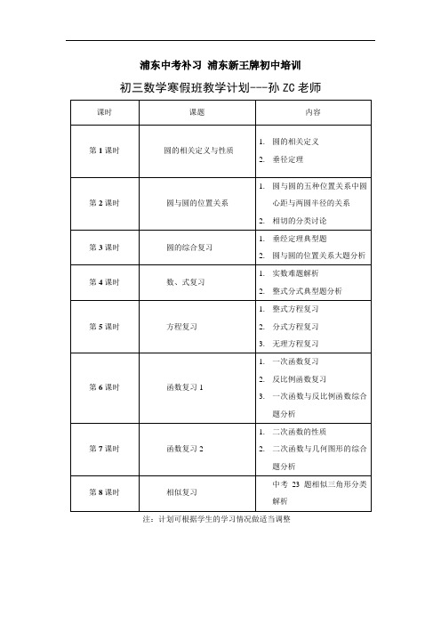 浦东中考补习班 新王牌培训机构寒假教学计划 孙ZC老师