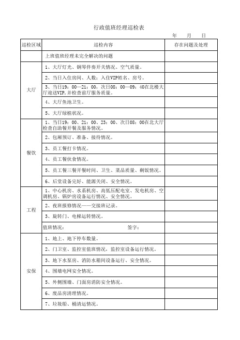 行政值班经理巡检表