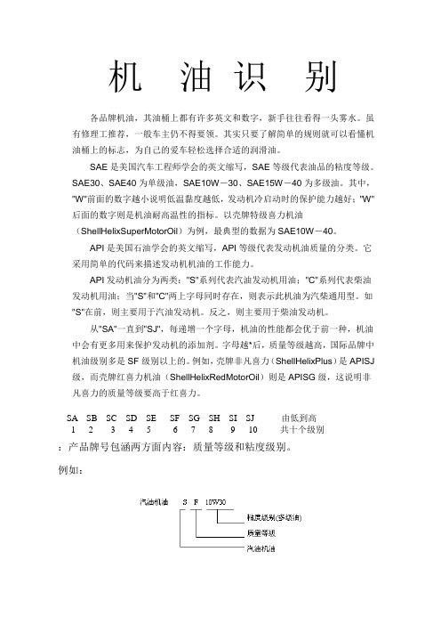 机  油 识  别