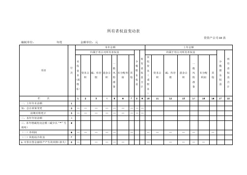 所有者权益变动表