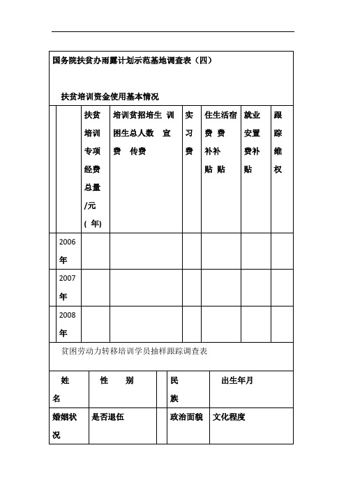 国务院扶贫办雨露计划示范基地调查表四