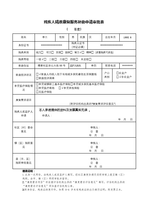 残疾人精准康复服务补助申请审批表【模板】