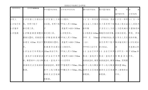 各国自行车标准汇总对照表