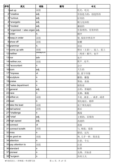 9年级译林版英语上单词默写表
