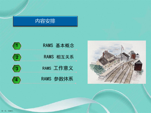 RAMS培训教材之一RAMS概念及参数