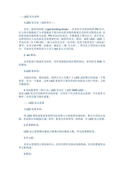 LED发光材料