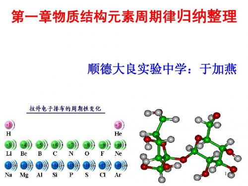 物质结构元素周期律归纳与整理
