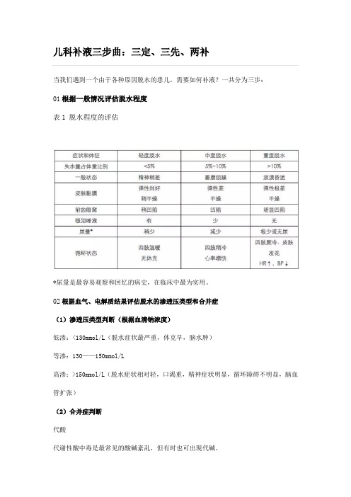 儿科补液三步曲：三定、三先、两补