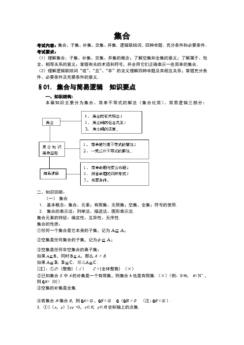 高考数学复习《集合》知识点