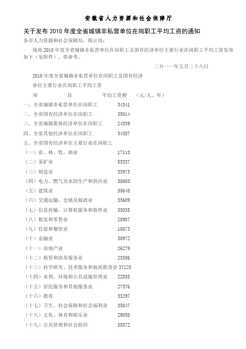 安徽省人力资源和社会保障厅
