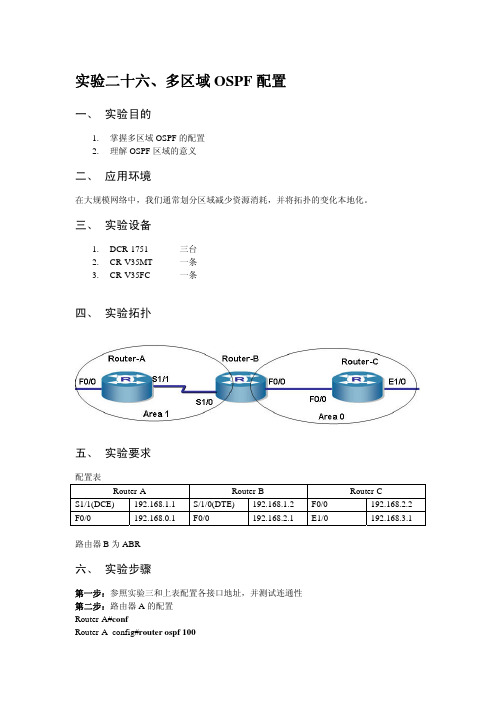 神州数码多区域OSPF配置
