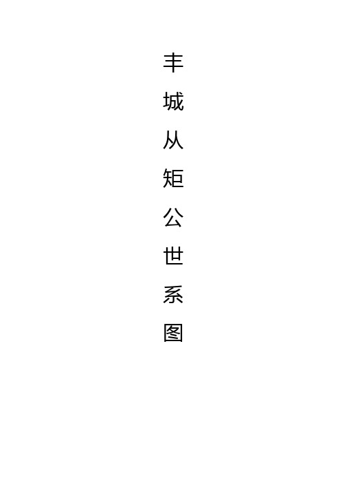 丰城骊塘从矩公房支总世系图