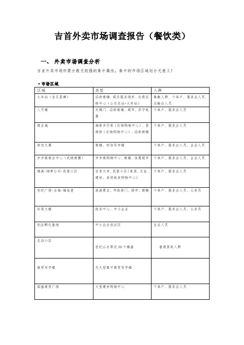 外卖市场调查报告(餐饮类)