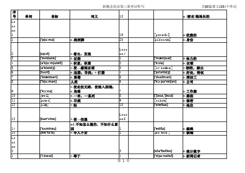 最新整理新概念英语第3册单词表含听写版(打印版).