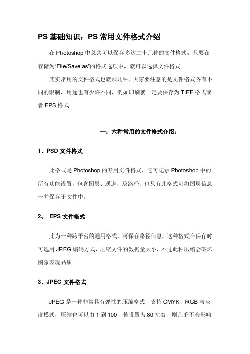 PS基础知识：PS常用文件格式介绍