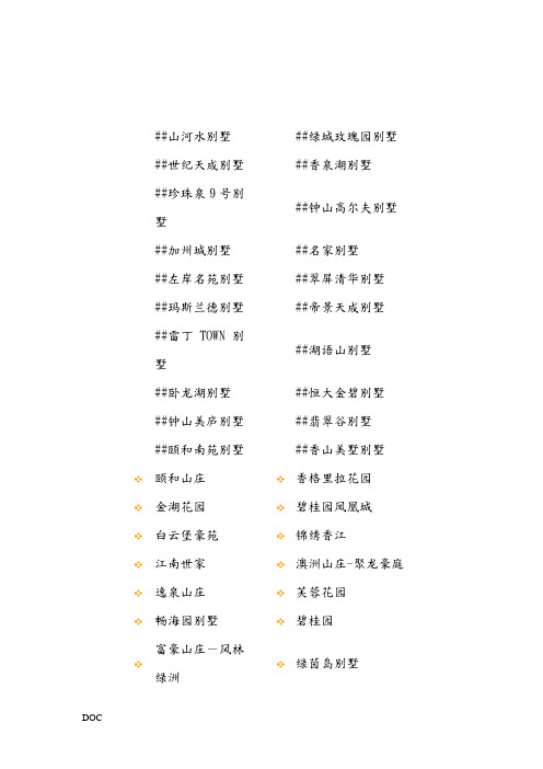 别墅名称大汇总