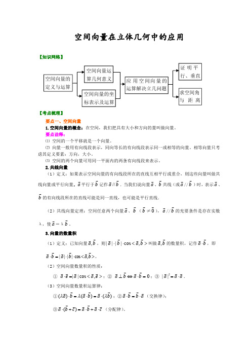 空间向量在立体几何中的应用
