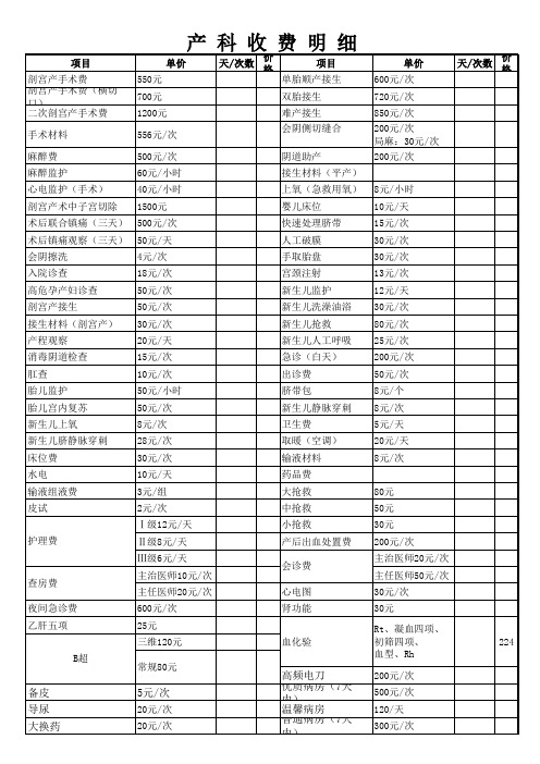 产科收费明细