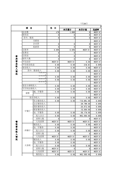 夜审报表模版