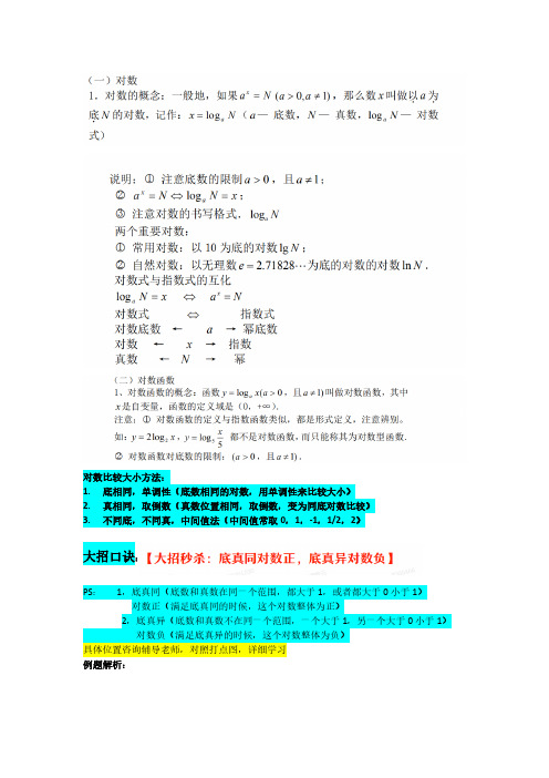 对数运算与对数函数