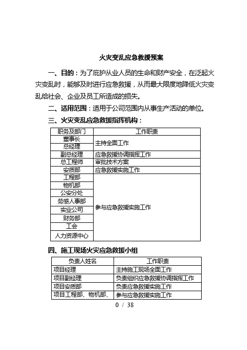 铁路建设工程安全生产事故应急救援预案