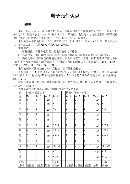 电阻电容电感二极管三极管
