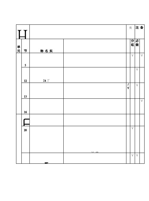 三到六年级科学下册实验目录.doc