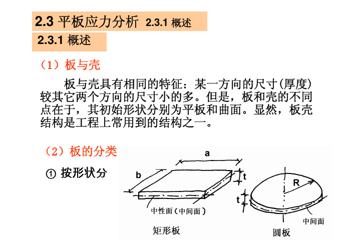 压力容器应力分析_平板应力分析