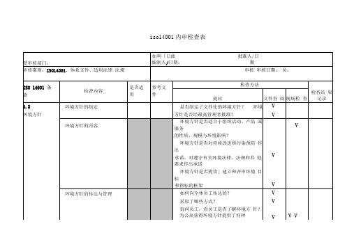 iso14001内审检查表