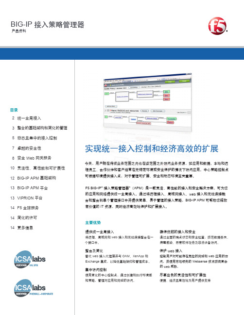 F5_BIGIP_APM