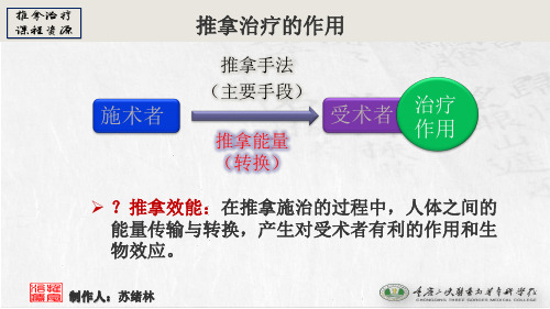 推拿治疗作用.pptx