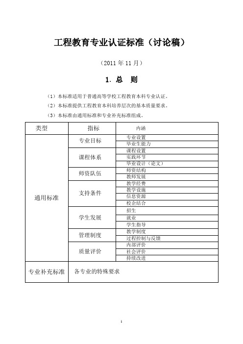 工程教育专业认证标准