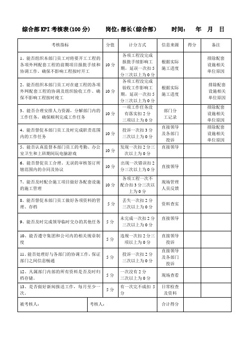 综合部KPI考核表