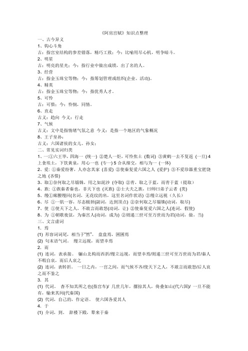 阿房宫赋(全资料)