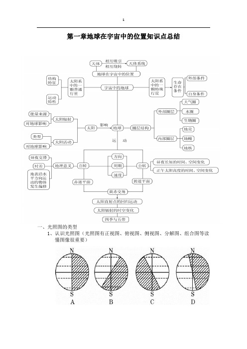 第一章地球在宇宙中的位置知识点总结