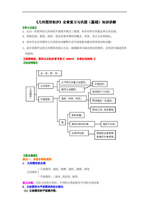 人教版初一数学上册《几何图形初步》全章复习与巩固(基础)知识讲解