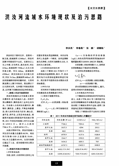 洪汝河流域水环境现状及治污思路