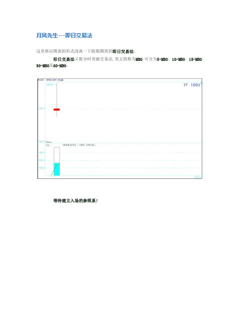 月风先生---即日交易法