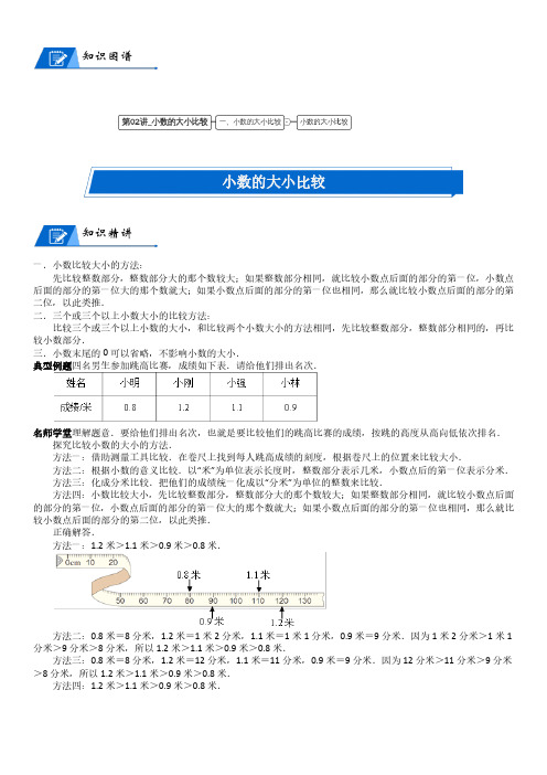 北师大版三年级上册小学数学第8单元 认识小数_第02讲_小数的大小比较(教师版讲义)