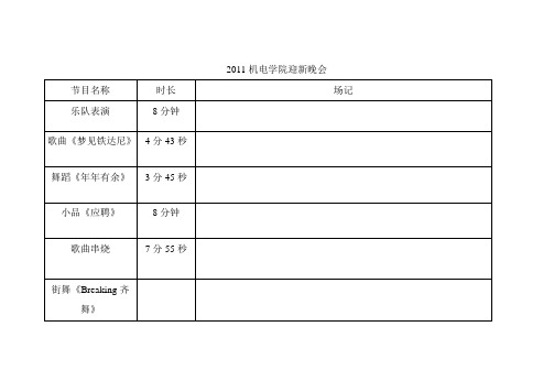 2011迎新晚会场记表