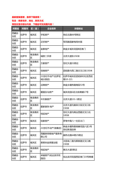 新版西藏自治区拉萨市房屋中介企业公司商家户名录单联系方式地址大全127家