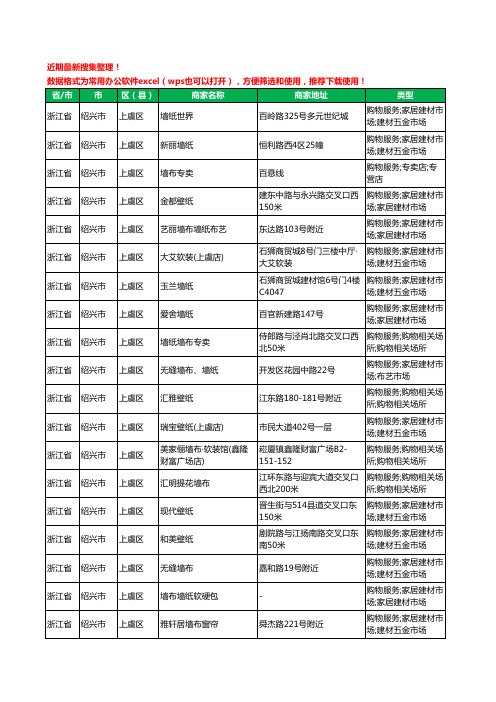 2020新版浙江省绍兴市上虞区墙纸工商企业公司商家名录名单黄页联系方式电话大全64家