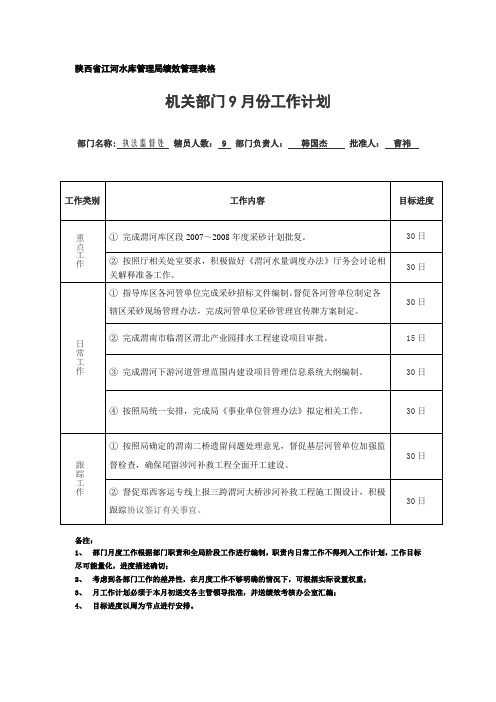 陕西省江河水库管理局绩效管理表格