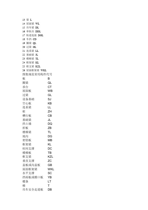 框架结构字母标识
