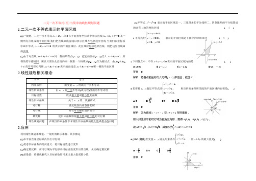 二元一次不等式(组)与简单的线性规划
