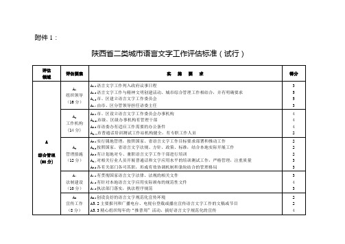 陕西二类城市语言文字评估标准